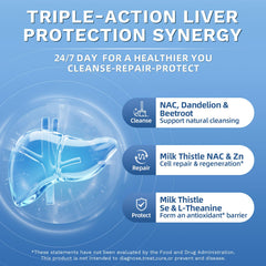 Lukaree Milk Thistle extract visual highlights herbal support
