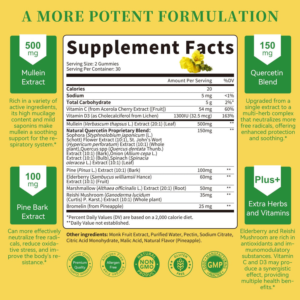 Lukaree Mullein Gummies bottle-front view highlighting extra strength respiratory support.
