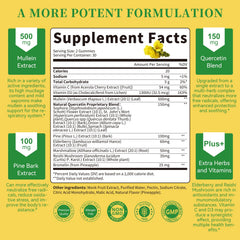 Lukaree Mullein Gummies bottle-front view highlighting extra strength respiratory support.