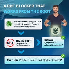 Lukaree Prostate 18-in-1 ingredient visuals emphasize natural extracts.