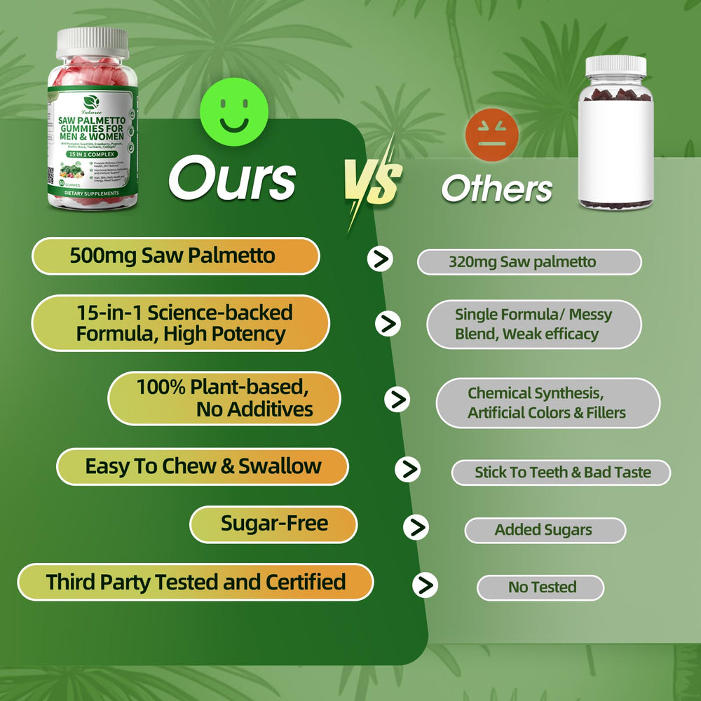 Lukaree Saw Palmetto bottle on desk with label visible.