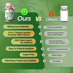 Lukaree Saw Palmetto bottle on desk with label visible.