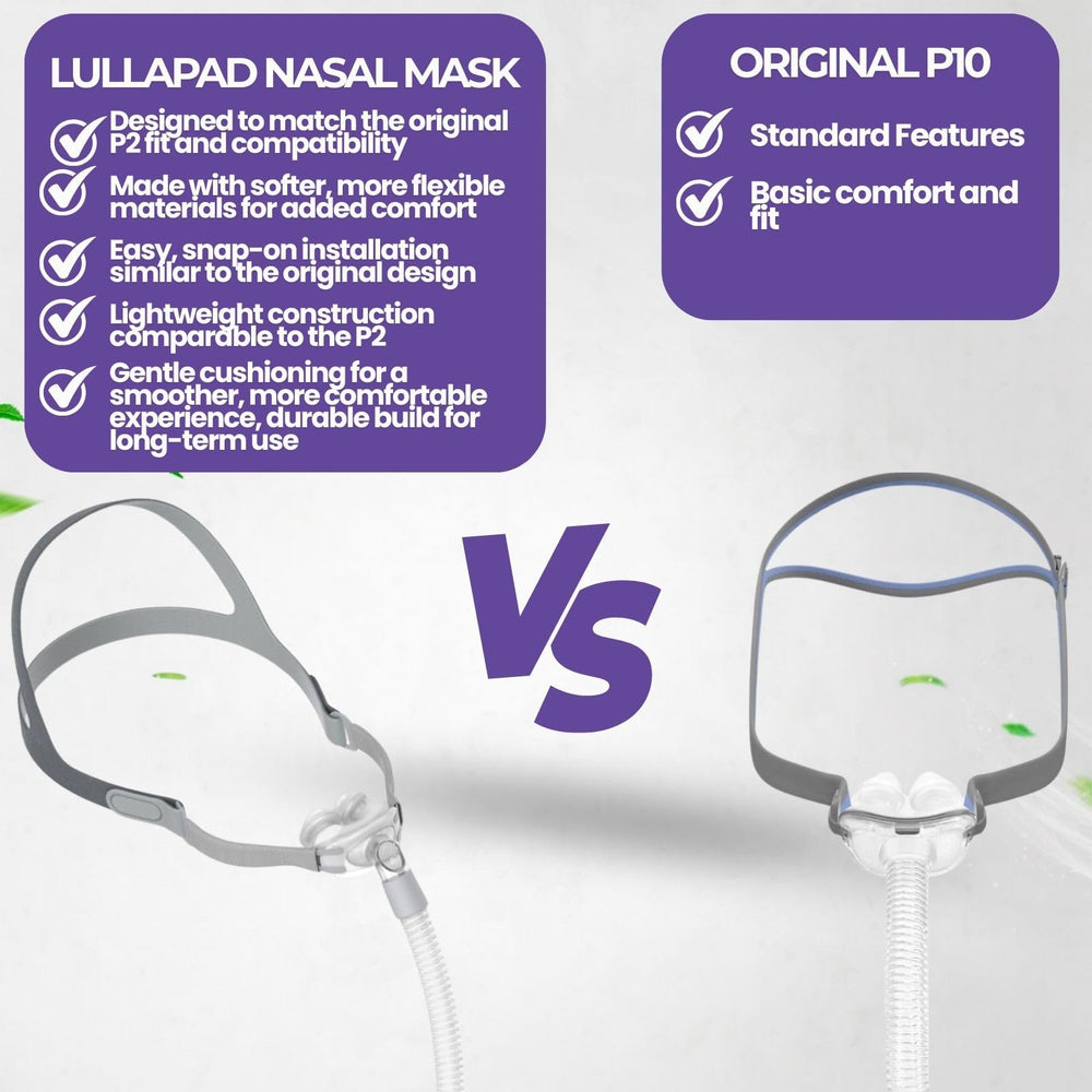 Lullapad cushion medium supports versatile nasal fit for many users.