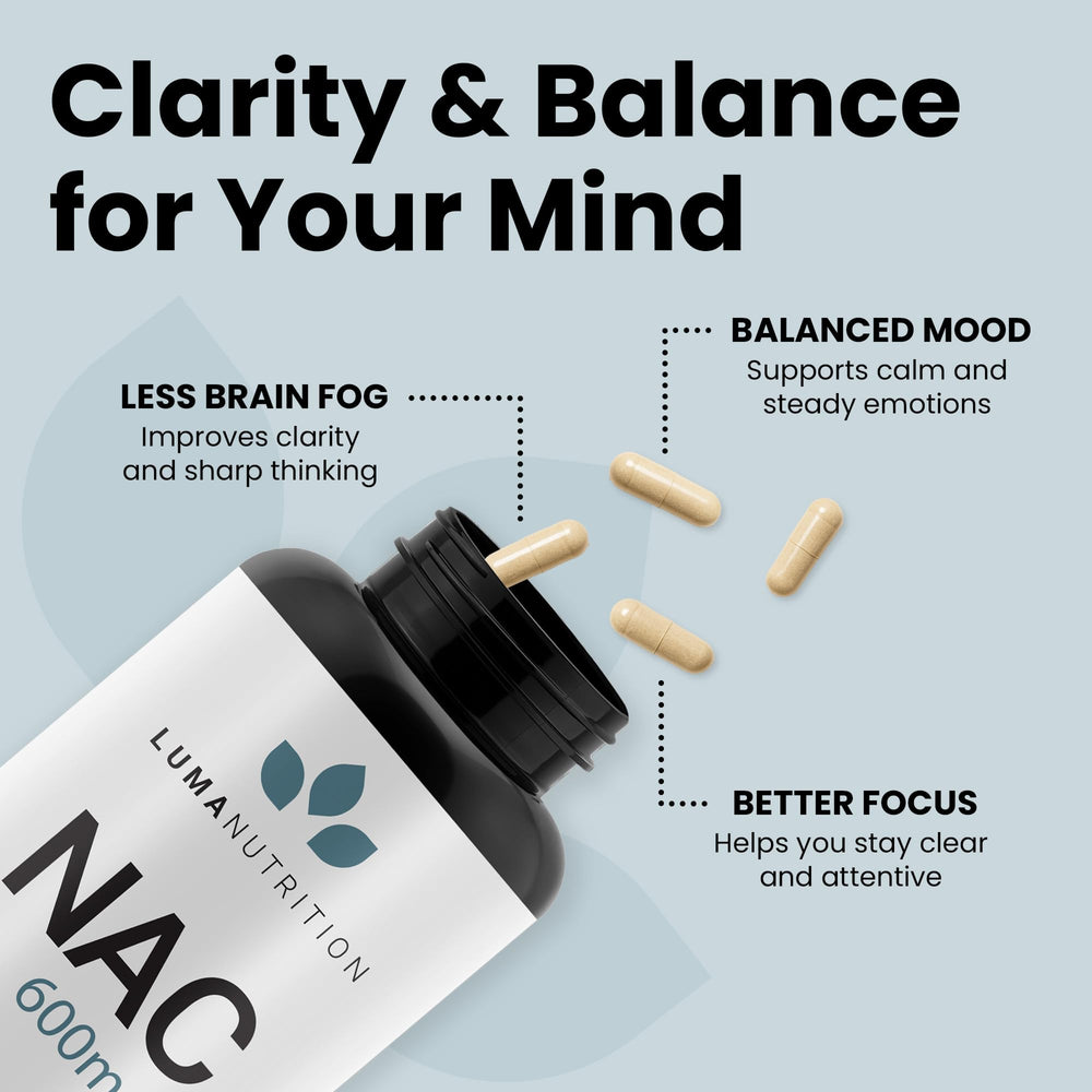 Luma NAC 600 mg bottle back label details usage and ingredients.