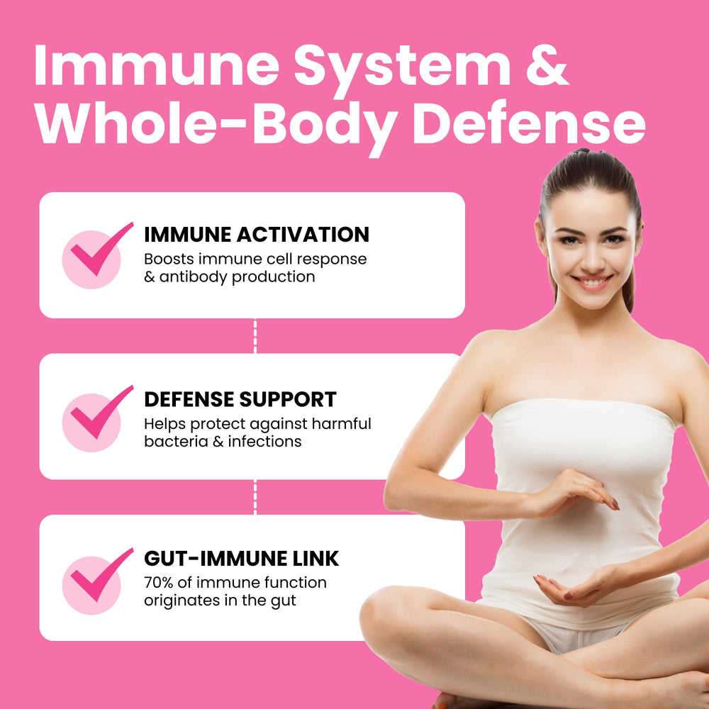 Luma Nutrition Probiotics for Women prebiotic blend visual with fiber symbols for digestion support.