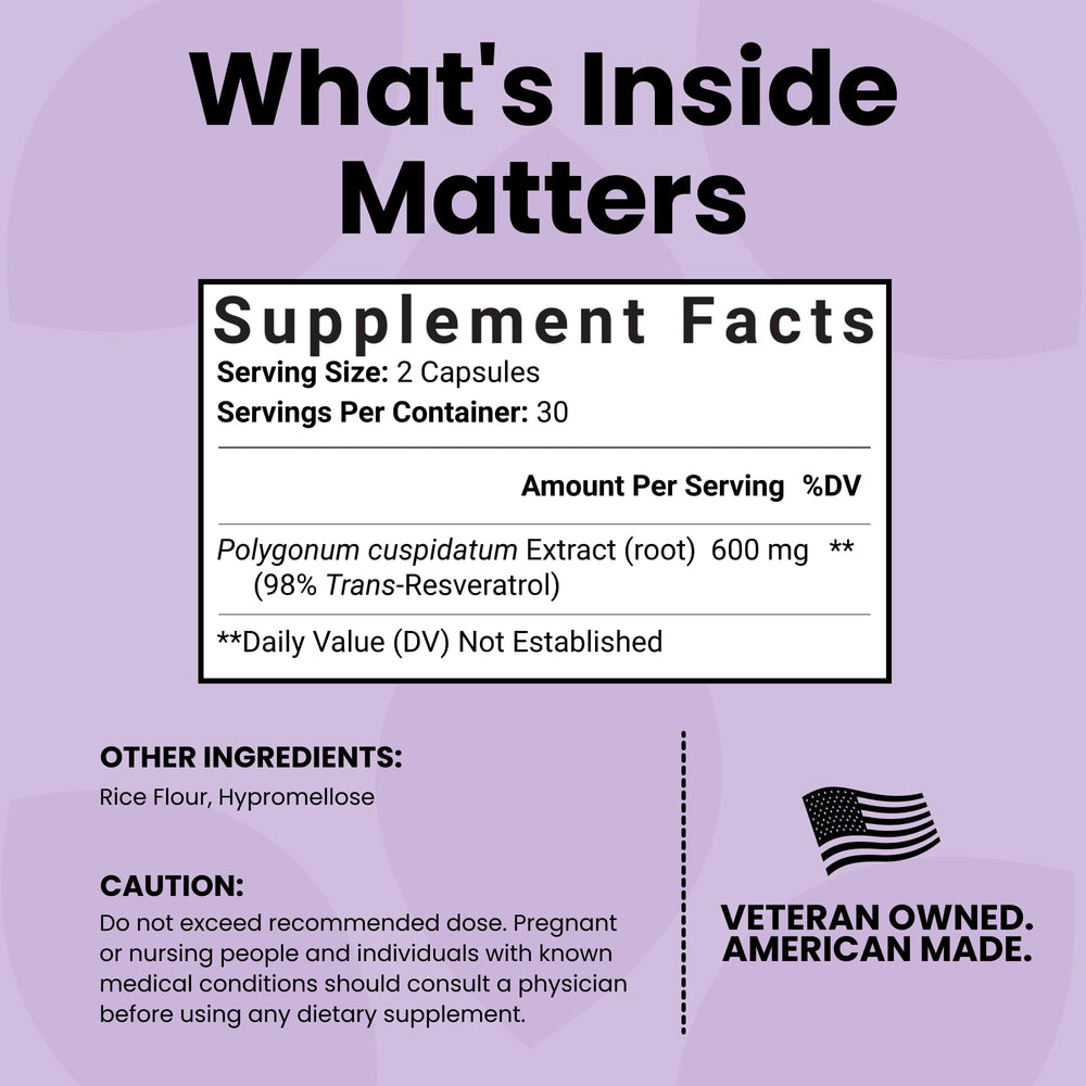 Luma Nutrition USA-made GMP badge on resveratrol packaging
