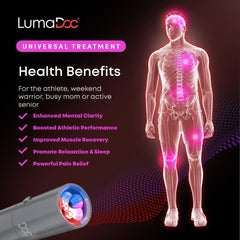 LumaDoc included accessories kit enabling safe, ready-to-use sessions