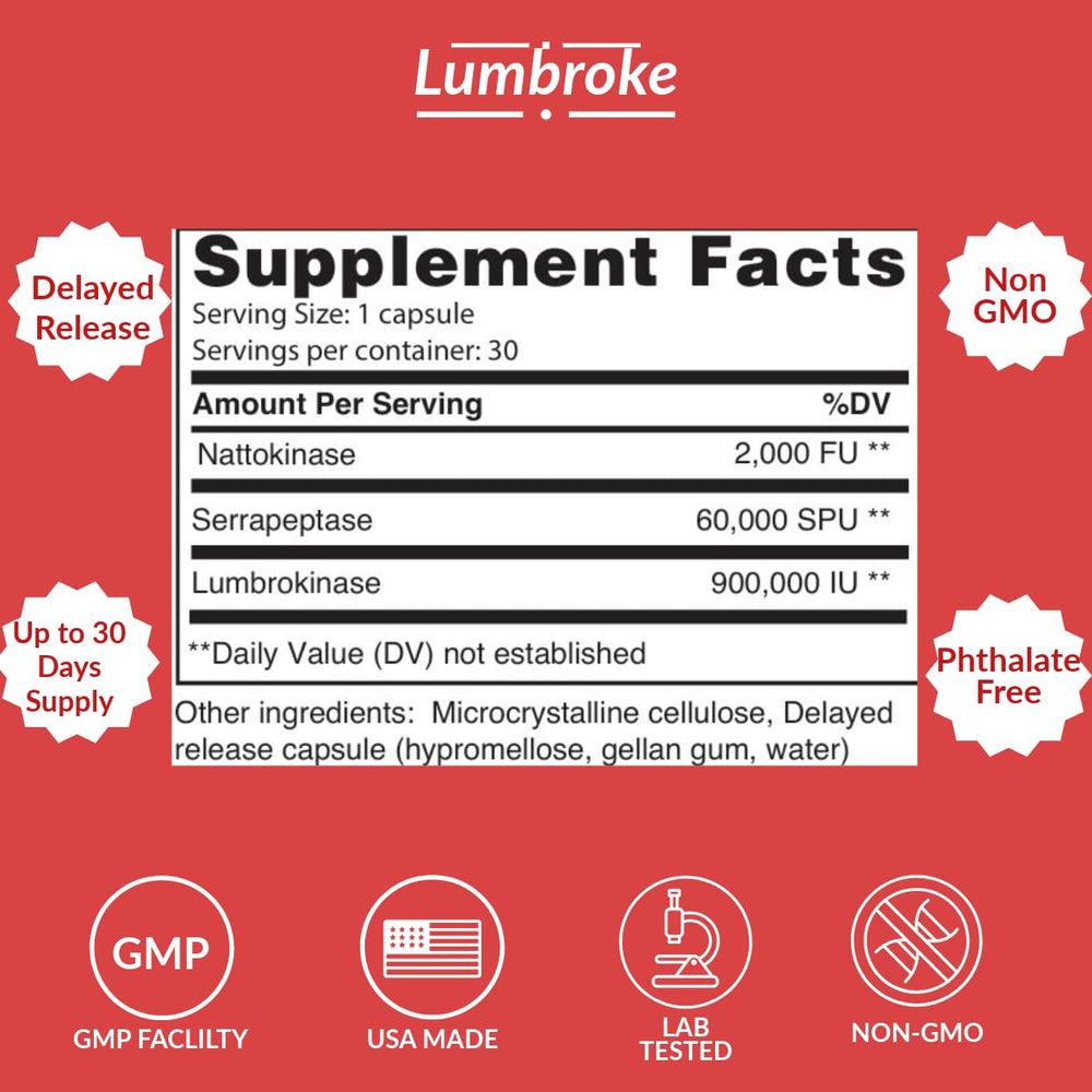 Lumbroke Advanced vegan non-GMO formula suitable for varied diets