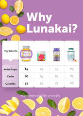 Lunakai B-complex vitamins provide energy-supporting nutrition for daily routines.