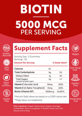 Serving spoon with Lunakai biotin gummies showing low-sugar formula.