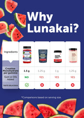 Delicious natural watermelon flavor elevates routine supplementing without chalky aftertaste.