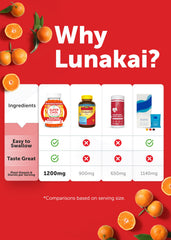 Lunakai chewable texture close-up conveys pleasant orange taste.