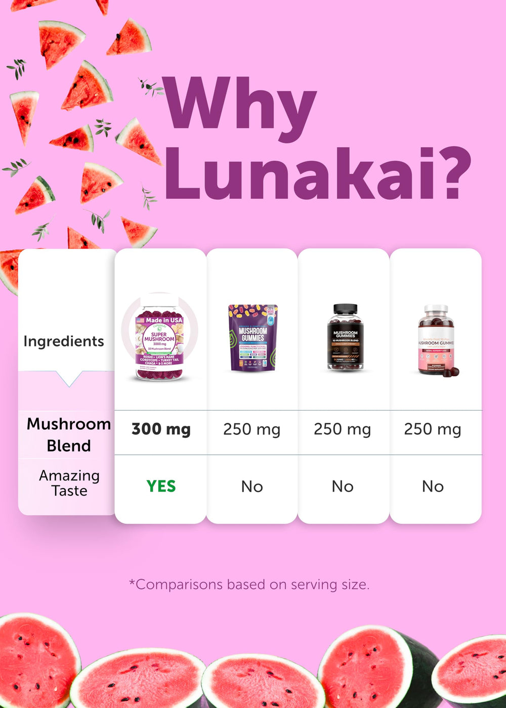 Lunakai hand holding gummies pack for portability