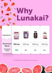 Lunakai hand holding gummies pack for portability