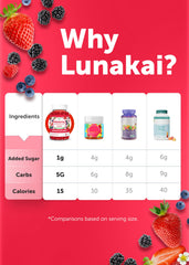 Lunakai daily-use gummies being held for routine