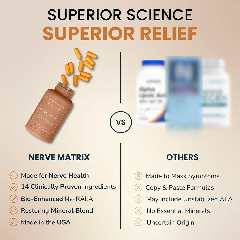 Lune Nerve Matrix label detail with premium ingredients highlighted.