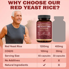 LUNESSA front label detail showing branding and nutrients