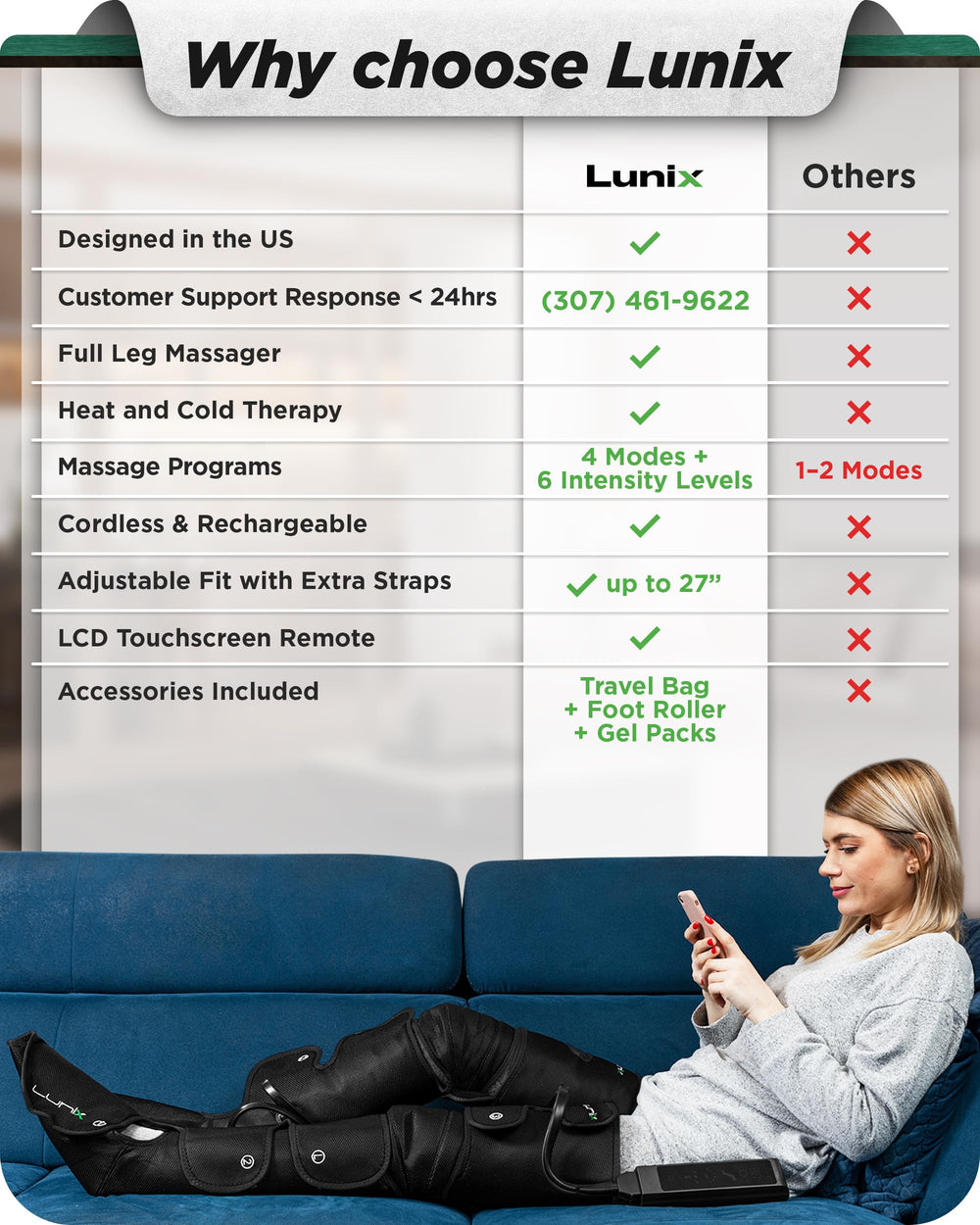 Lunix LX10 heat therapy option activated for warmth after workouts