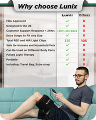 Lunix LX16 with DC and AC adapters for flexible home use.