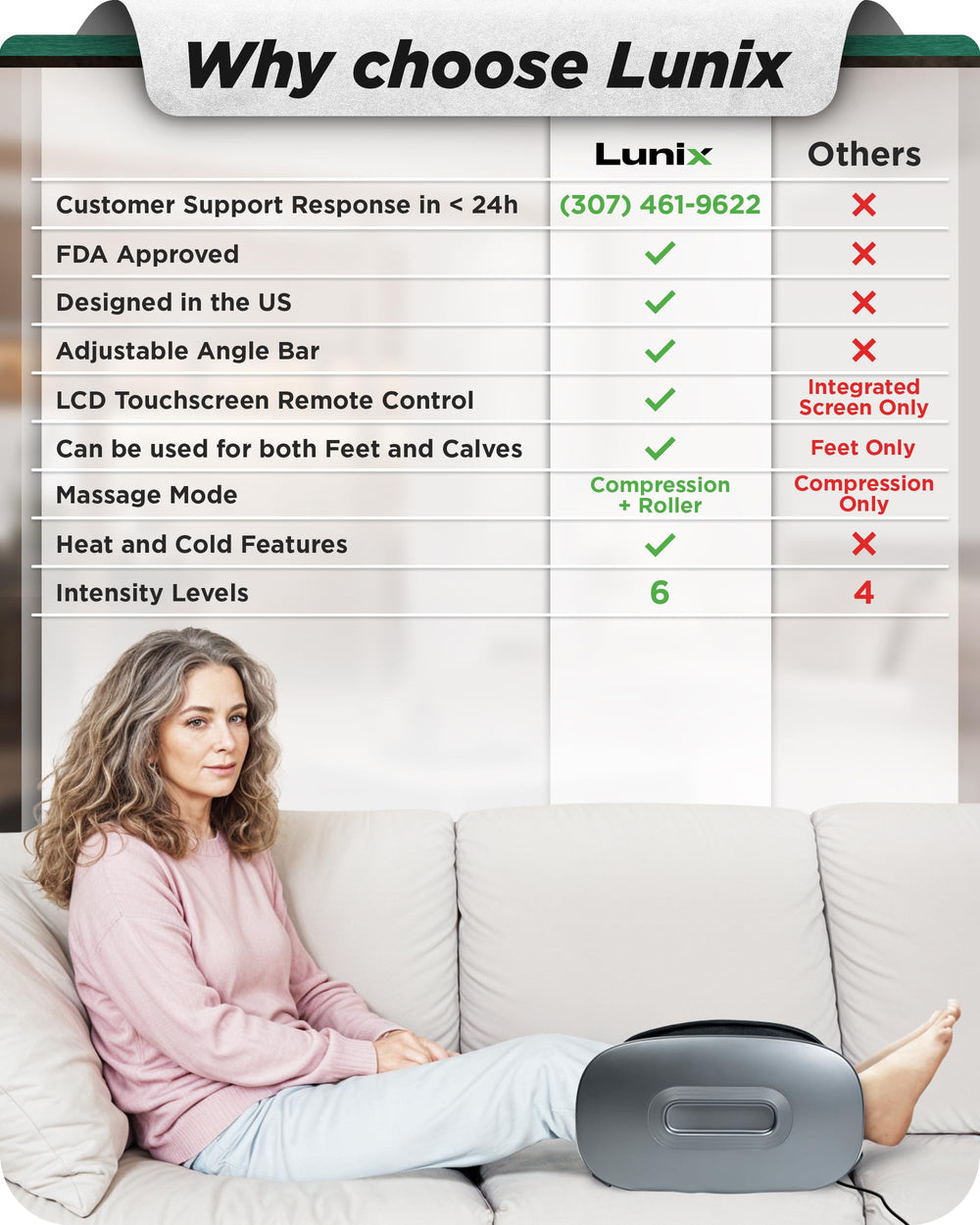 Lunix LX21 heat therapy glow illustrates warm, comforting sessions on tired feet.
