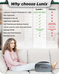 Lunix LX21 heat therapy glow illustrates warm, comforting sessions on tired feet.