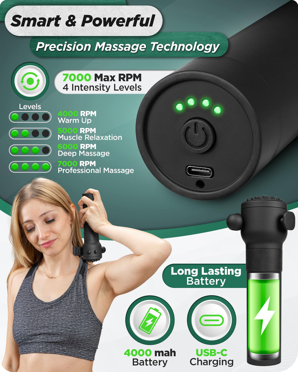 Lunix LX28 shoulder massage eases post-workout stiffness.