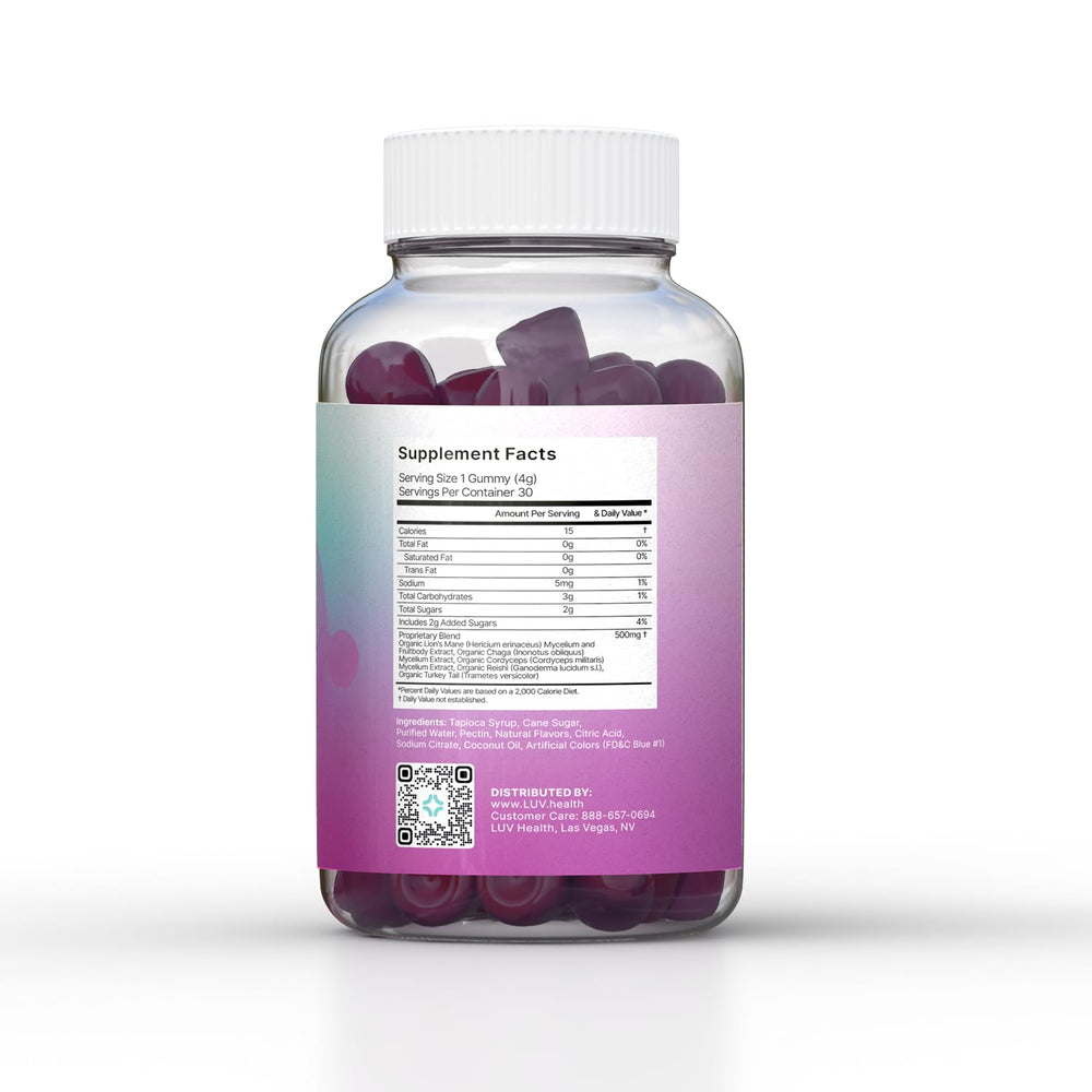 LUV Health Mind Gummies ingredients-panel featuring organic mushroom extracts for cognitive balance.
