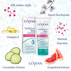 LUVENA Personal Wash bottle back, paraben-free formula supports comfortable, confident cleansing.