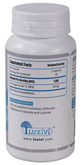 LUXIVI Astragaloside IV bottle back—supplement facts for informed use.