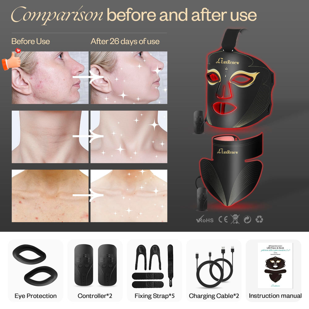 LuxRenew BS eye protection included for safe light therapy sessions