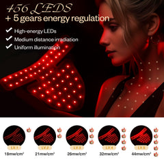 LuxRenew BS full-face and neck coverage design for consistent treatment at home
