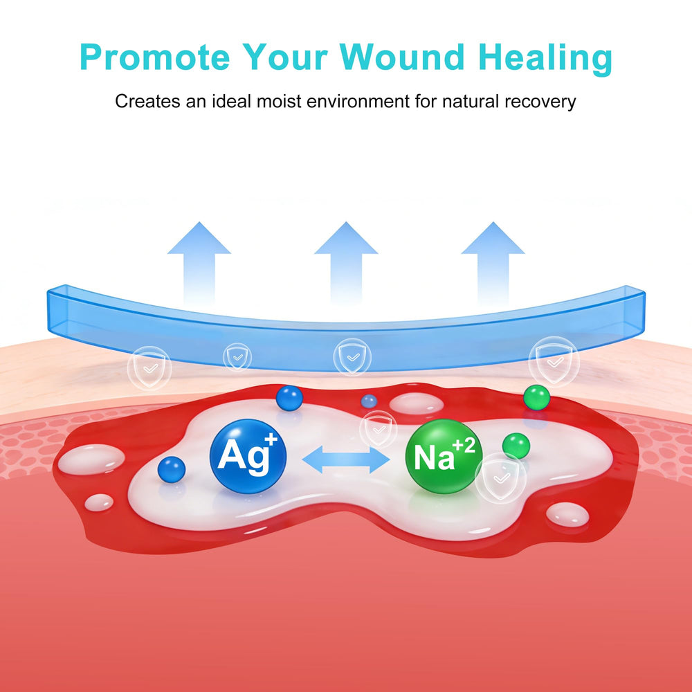 Lvonge highly absorbent wound dressing handles heavy drainage effectively.