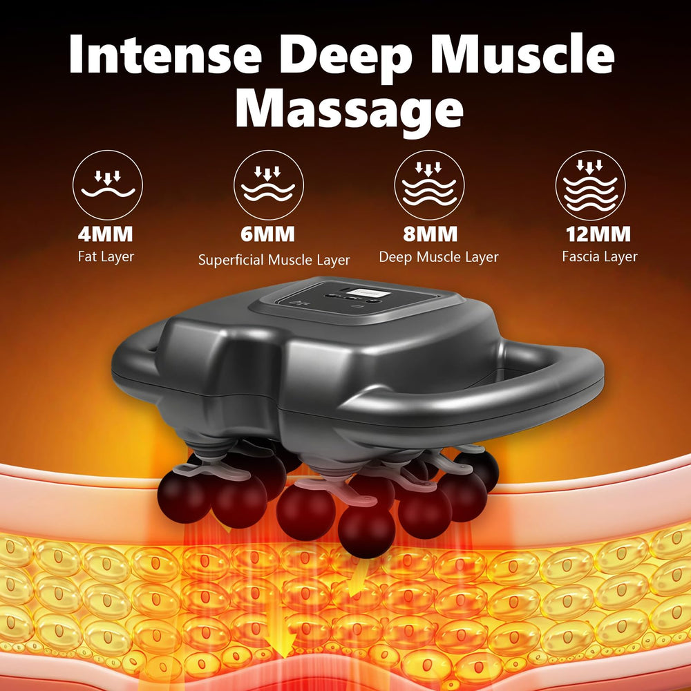Lwuey LED digital display helps you control mode and intensity.