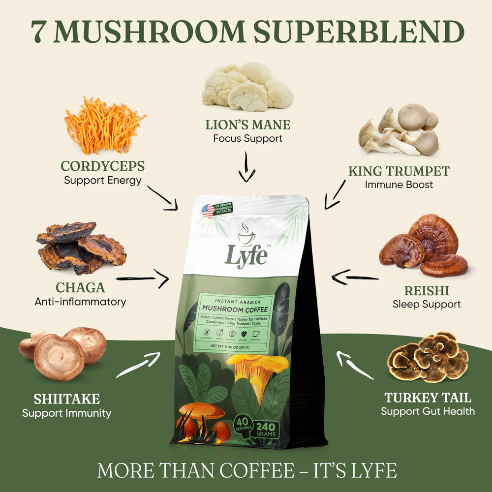 LYFE Organic Mushroom Coffee cup with steam supports focus during the day.