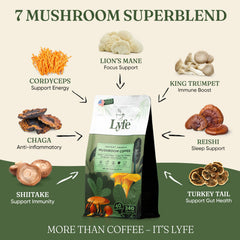 LYFE Organic Mushroom Coffee cup with steam supports focus during the day.