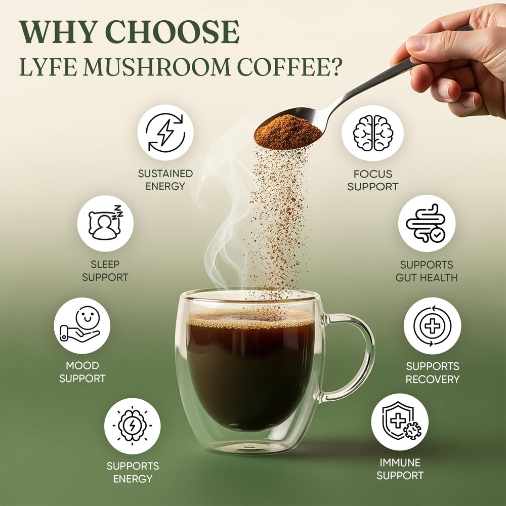 LYFE Organic Mushroom Coffee ingredients label highlights USA-grown mushrooms.
