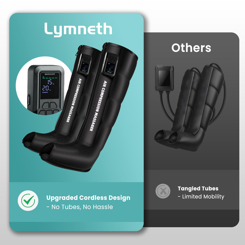 Lymneth leg massager with independent controls for each leg.