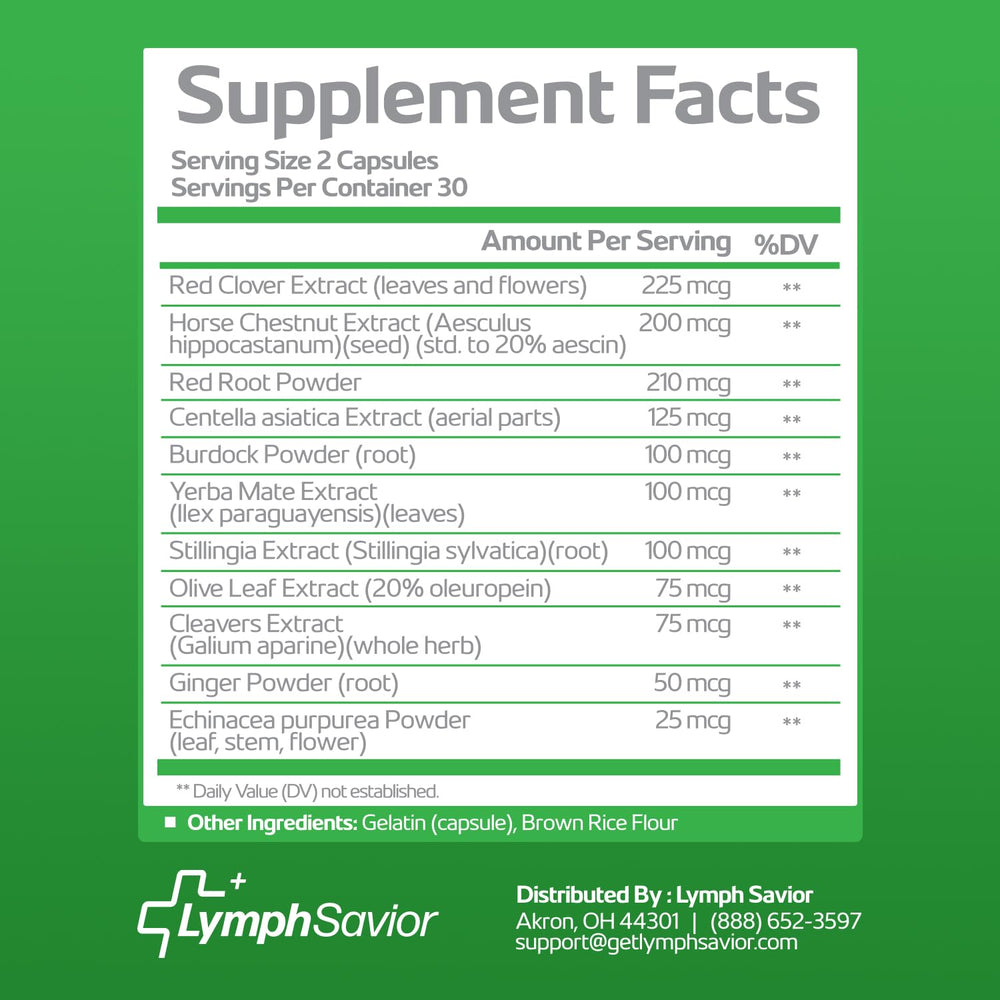 Lymph Savior capsule close-up highlighting botanical formula for lymphatic wellness
