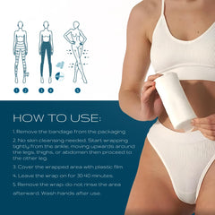 LYMPH8 caffeine niacinamide algae ingredients boost texture and elasticity.