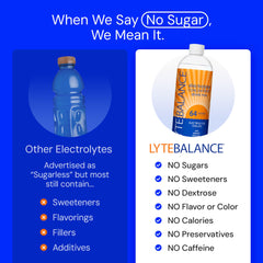 Close-up of LYTE BALANCE new label highlighting mineral-rich formula.