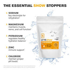 LyteLine Electrolyte Drops ionic minerals from Great Salt Lake