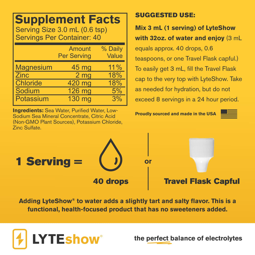 LyteLine bottle close-up showing sugar-free hydration without calories.
