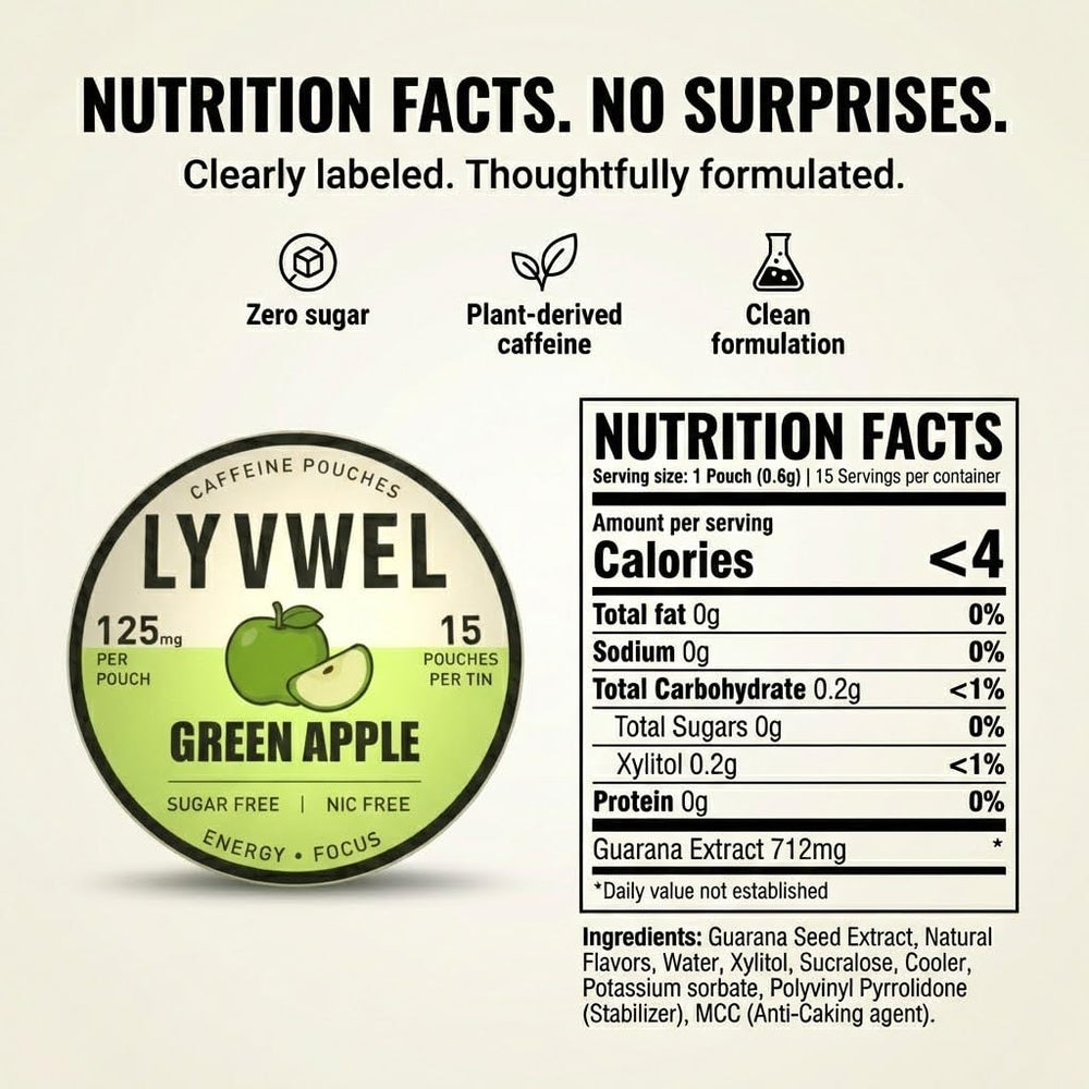 LyvWel nicotine-free and sugar-free formula for clean energy.
