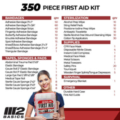 M2 BASICS office first aid kit ready for workplace safety and readiness