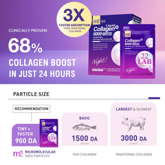 M2 Liquid Collagen ingredients panel with vitamin C and botanicals.