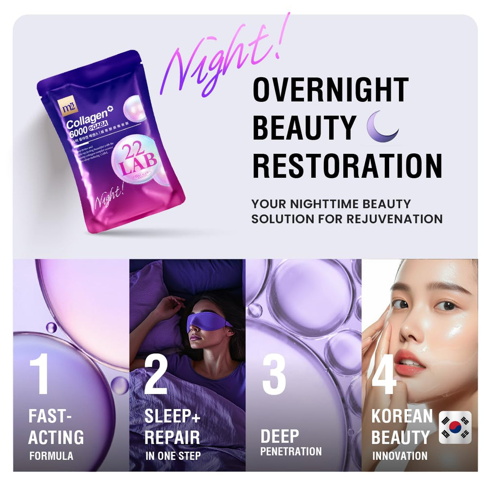 M2 Liquid Collagen branding reflecting Korean beauty trends for nightly use.