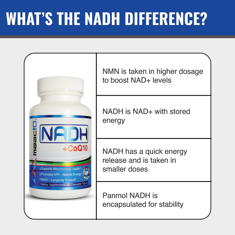 Nutritional label of MAAC10 NADH + CoQ10 chewables