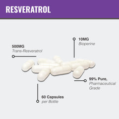 MAAC10 Trans-Resveratrol bottle label emphasizing pharmaceutical-grade purity.