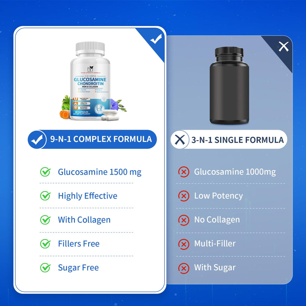 MABEFY supplement facts box with clear serving details for dosing
