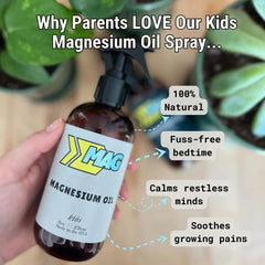 MAG Recovery fragrance-free label highlights pure magnesium and gentle care.
